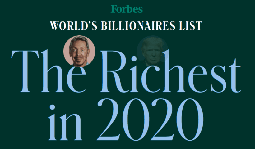 Forbes World’s Billionaires list; The richest in 2020