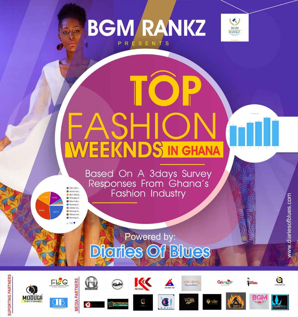 TOP FASHION WEEKENDS IN GHANA -SURVEY RESPONSES FROM GHANA FASHION INDUSTRY